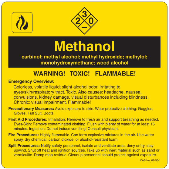 methanol-caution